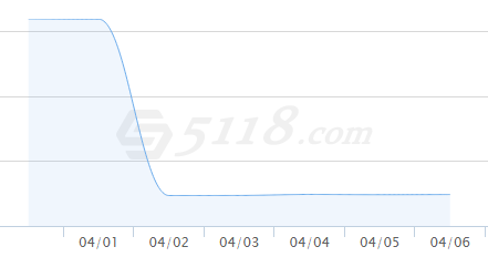 QQ图片20170406154729