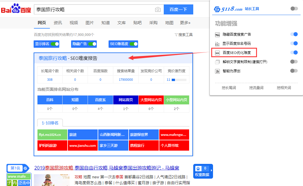 插件seo难度效果