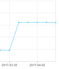 QQ截图20170405170211