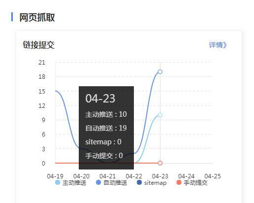 QQ截图20190426100511