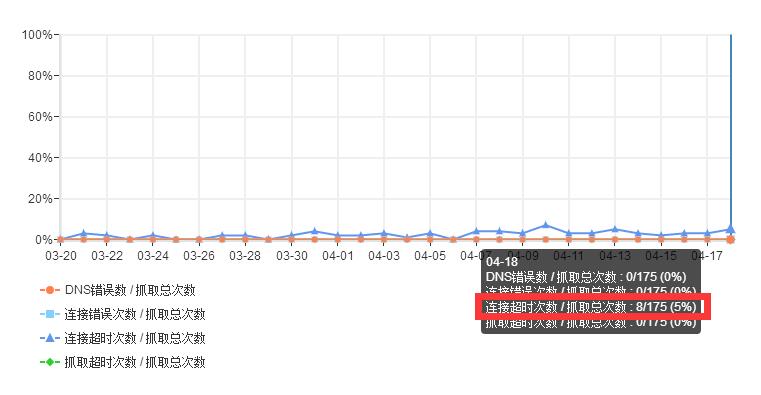 QQ截图20170419175451