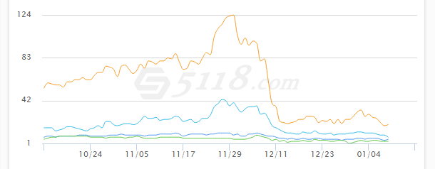 99G6FJQ84`26O[LUD47~%U1