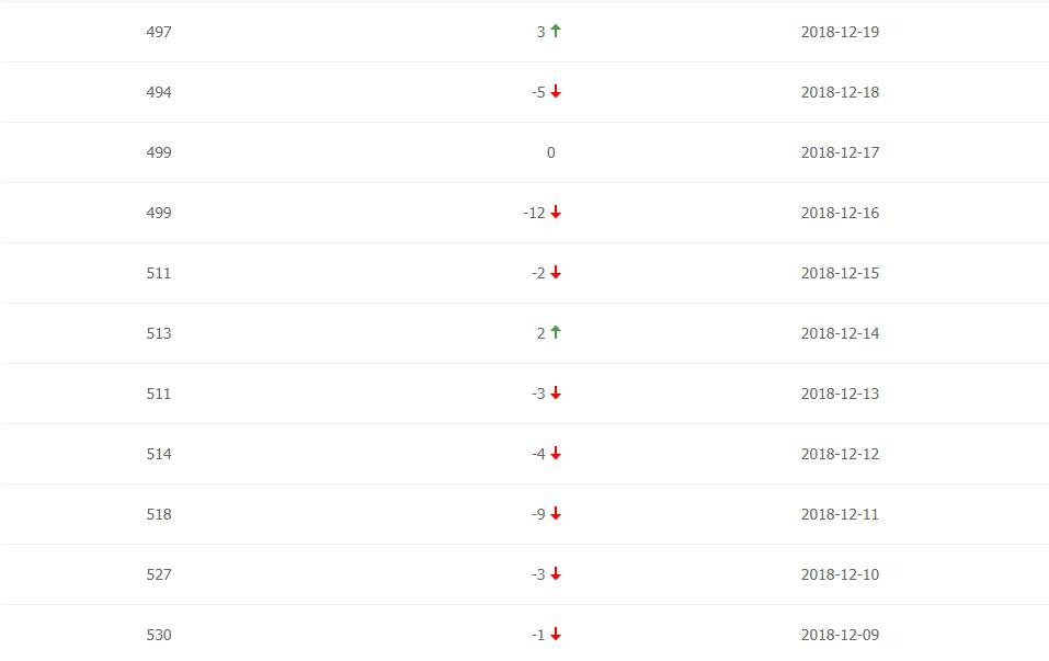 360截图20181221150236953