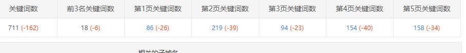 微信截图_站长