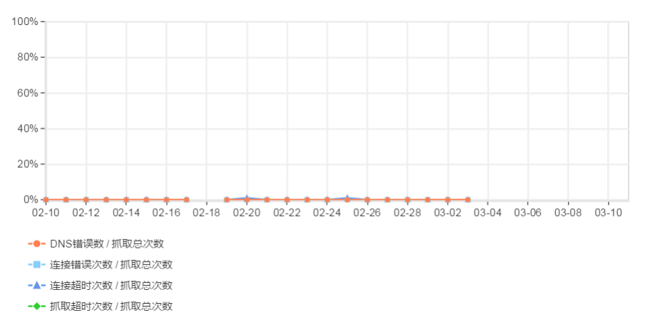 QQ图片20170312191443