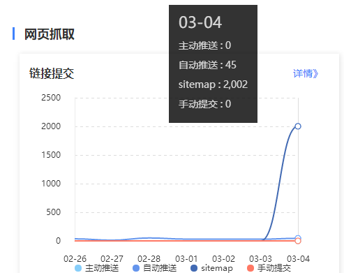 截图20190305133143