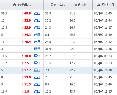 QQ截图20190607164938