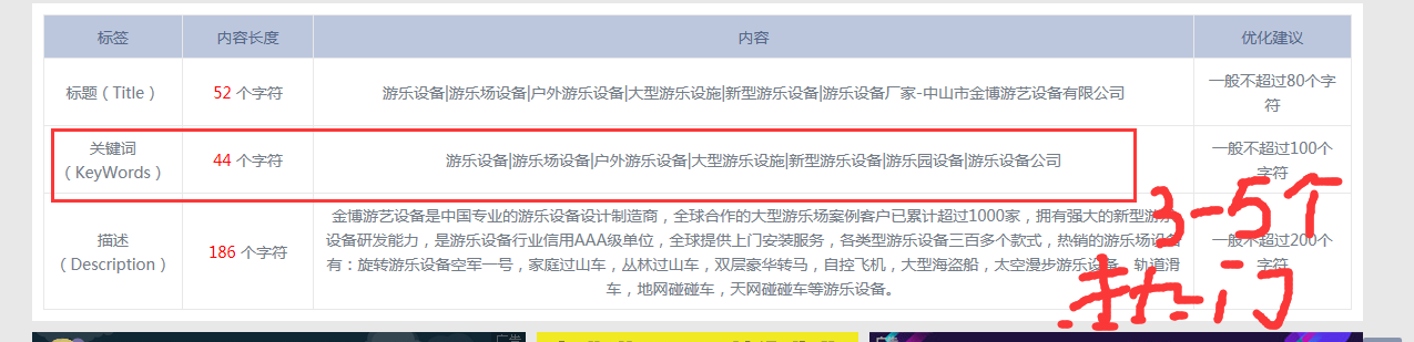诊断2