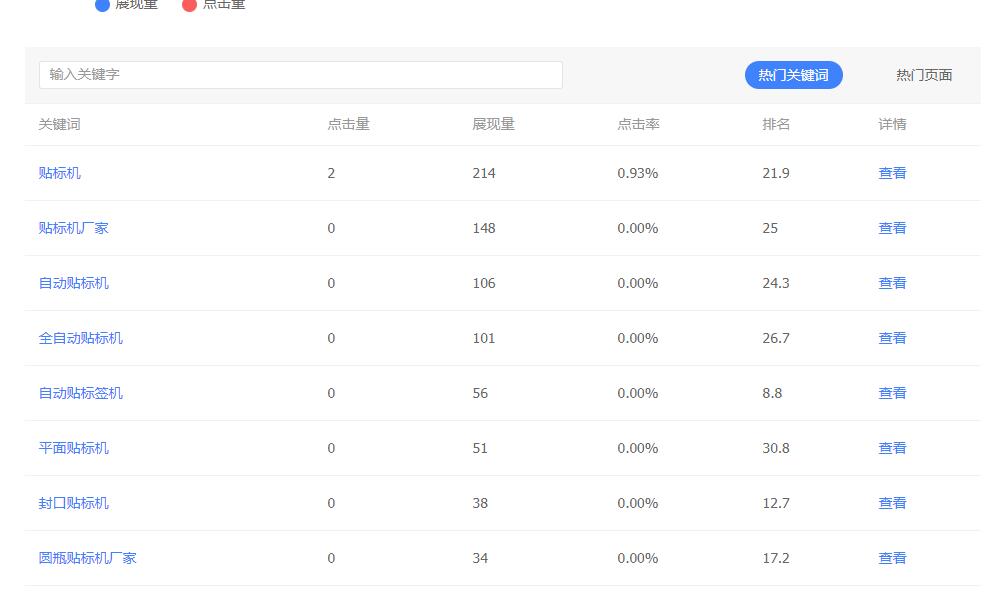 QQ截图20190115113158