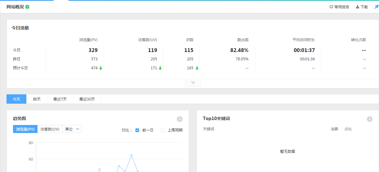 QQ截图20170510163027