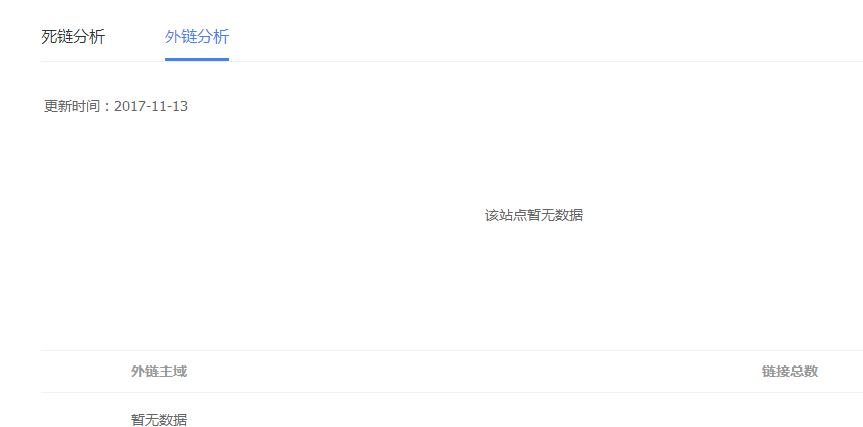 外链