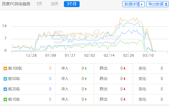QQ图片20170315170041
