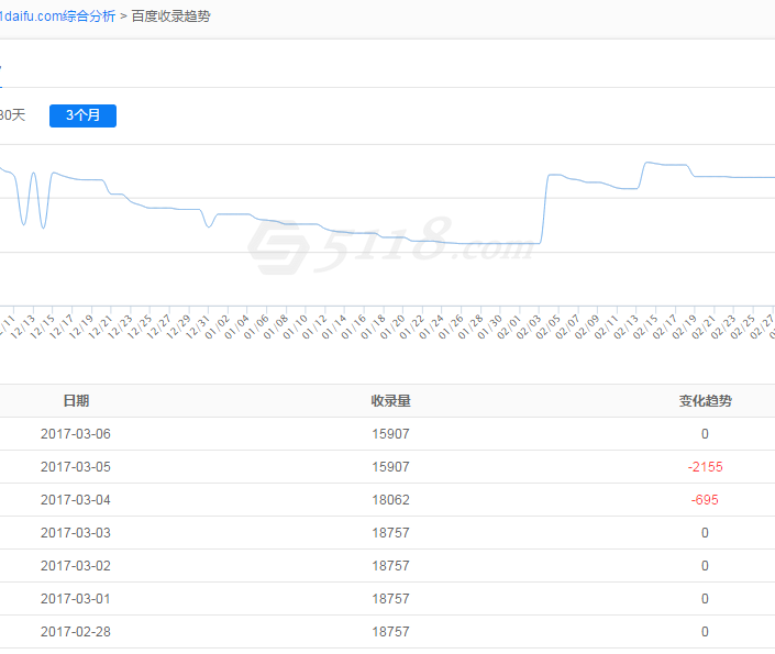 QQ图片20170306163455