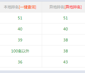 QQ截图20171110100822