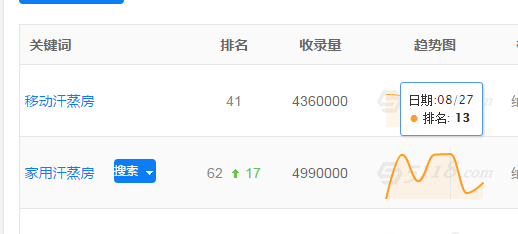 1567051660