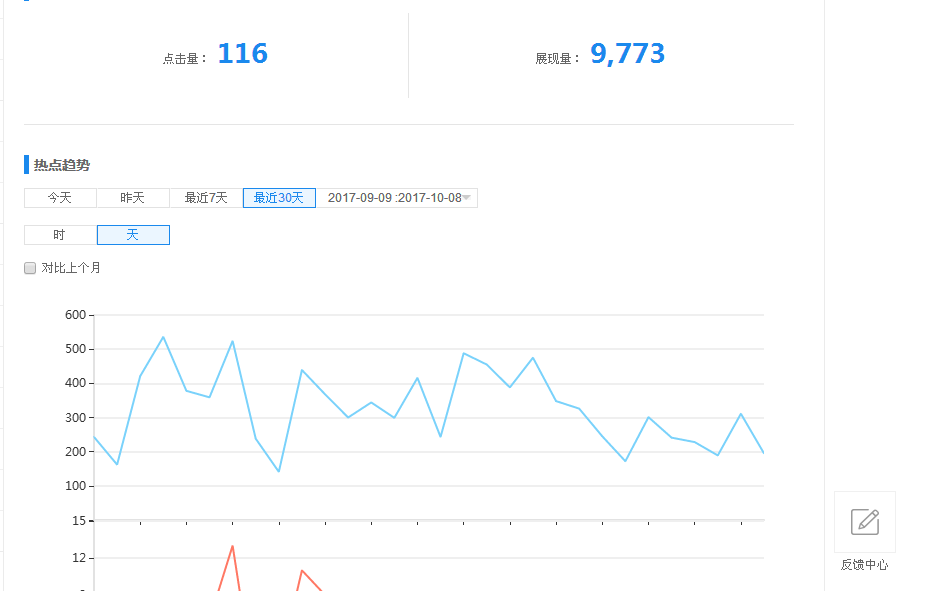 站长9