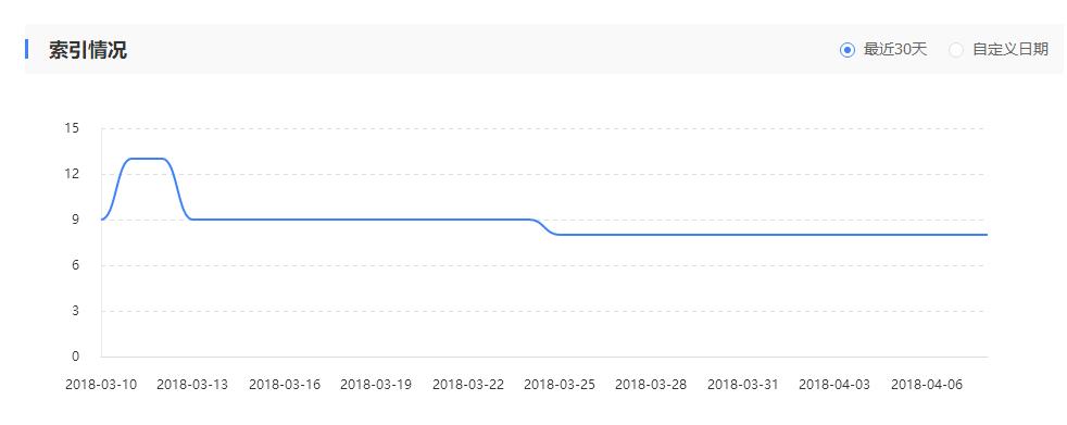QQ截图20180410220327