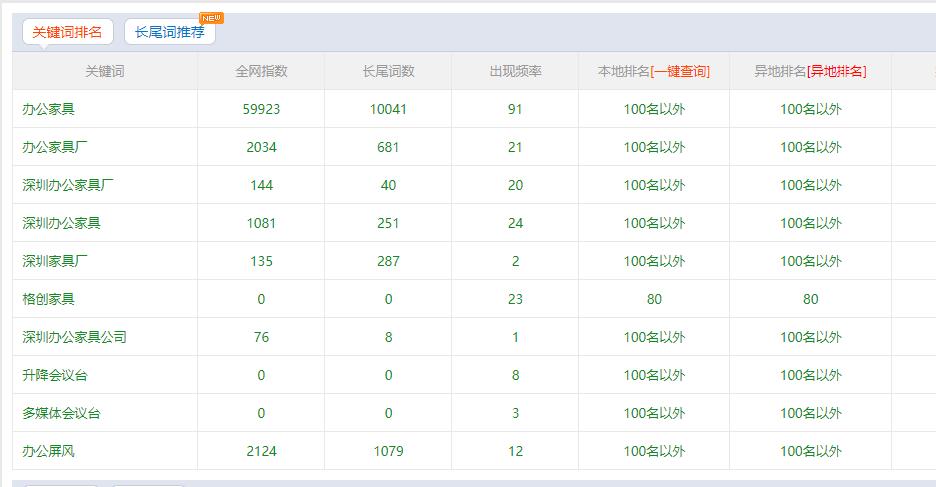 QQ截图20190313162421