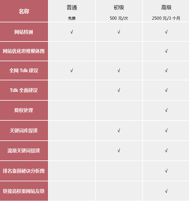 QQ图片20190921135321