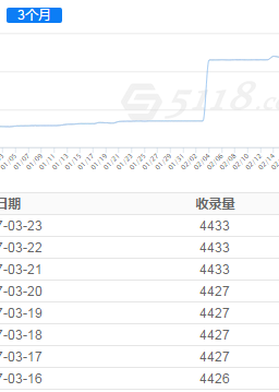 QQ图片20170323094723