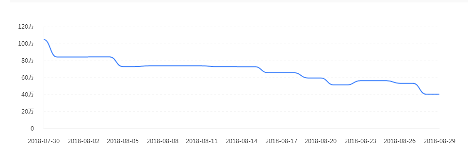 QQ图片20180830162723