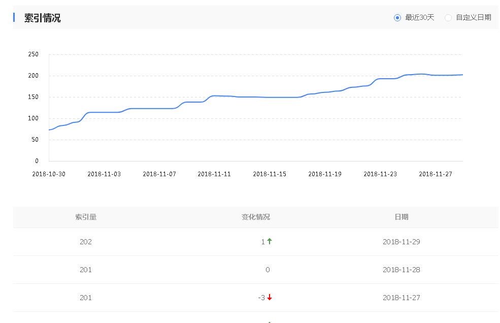 TIM截图20181130161153