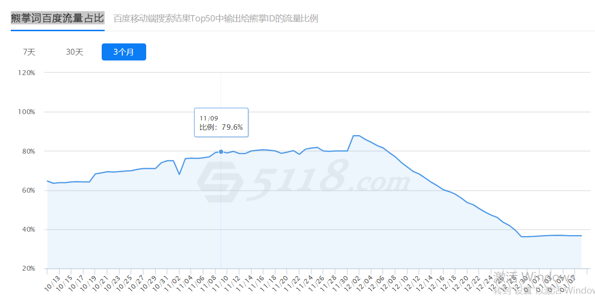 傲游截图20190109164058