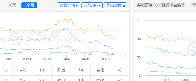 QQ图片20190506135709
