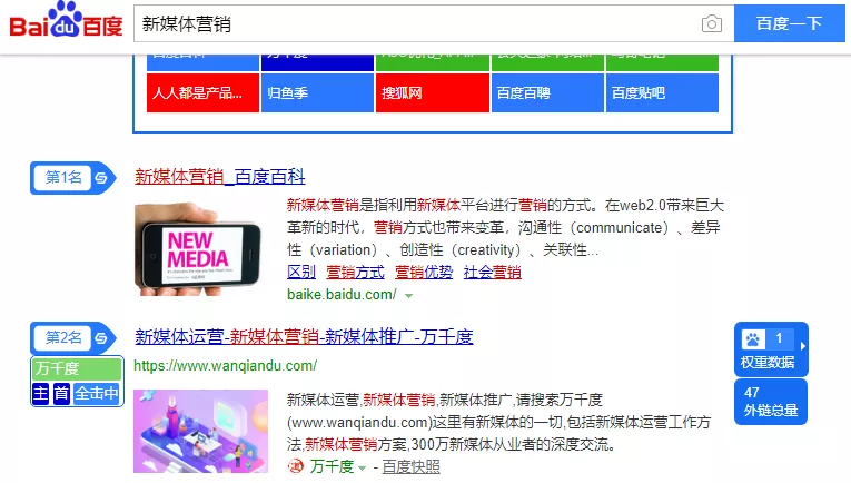 网站如何变现盈利是我最关心的话题了