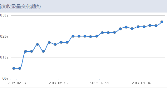 QQ图片20170309143133