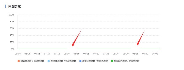 QQ截图20180403181907