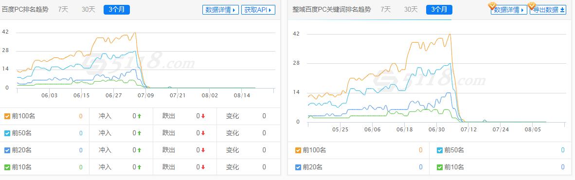 QQ截图20190819193030