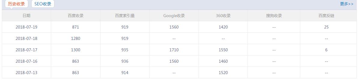QQ截图20180720114350