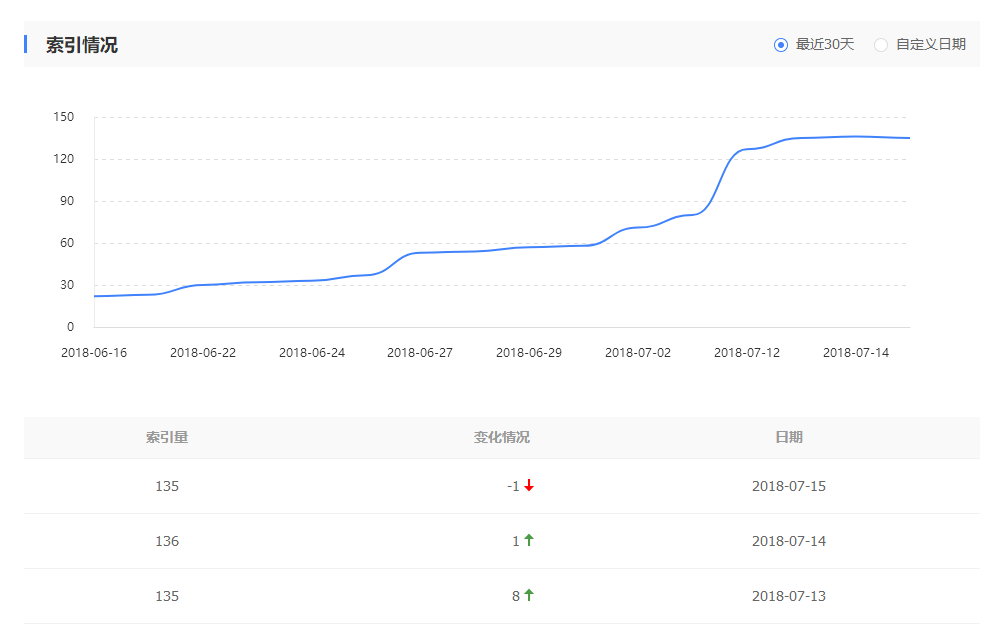 QQ截图20180717115206