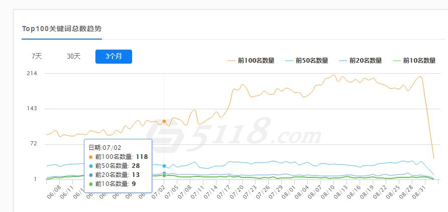 QQ截图20190902171502
