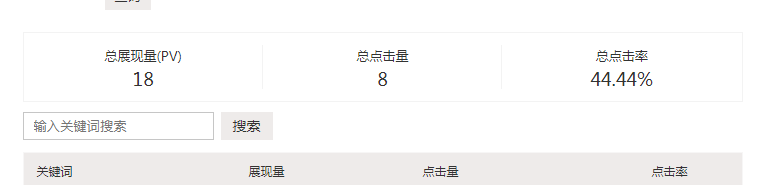 333