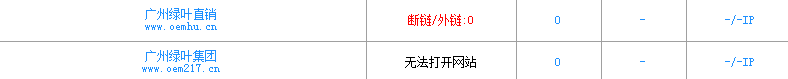 断链