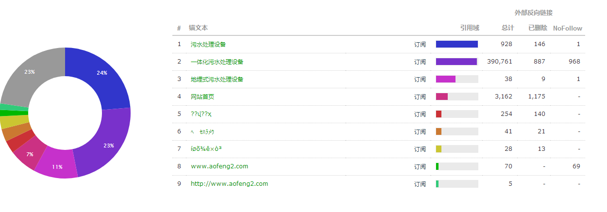 QQ截图20181017203810