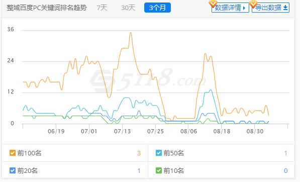 360截图20190904101905617