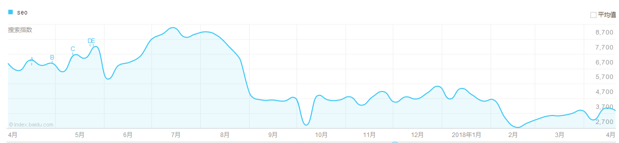 QQ截图20180423004248
