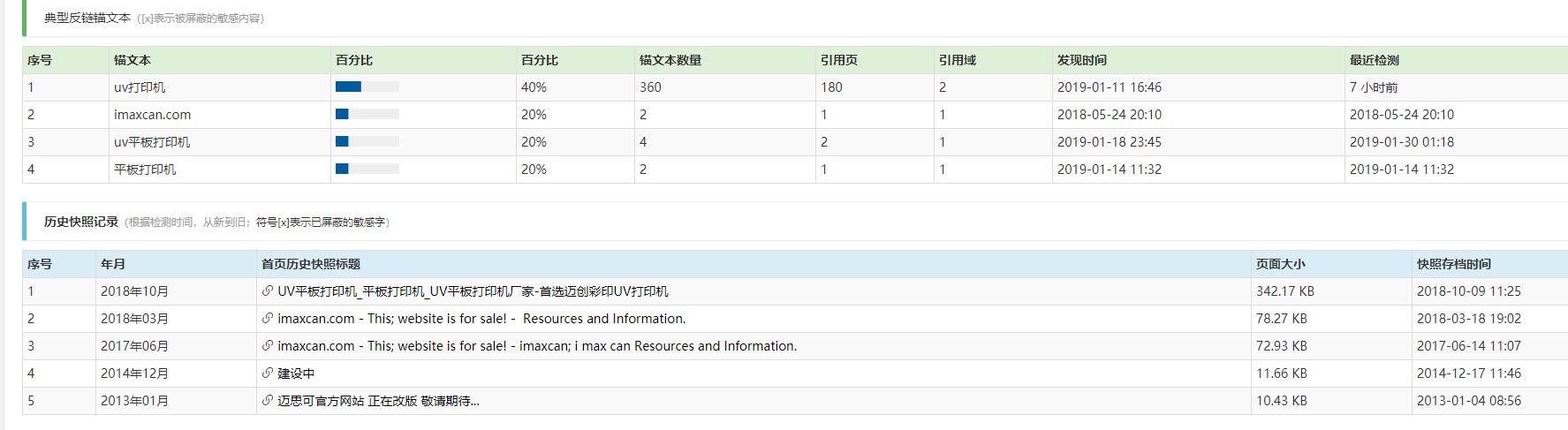 阿里旺旺图片20190215223521