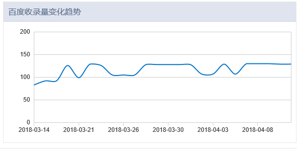 QQ截图20180413134624