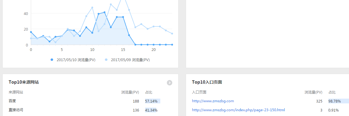 QQ截图20170510163120