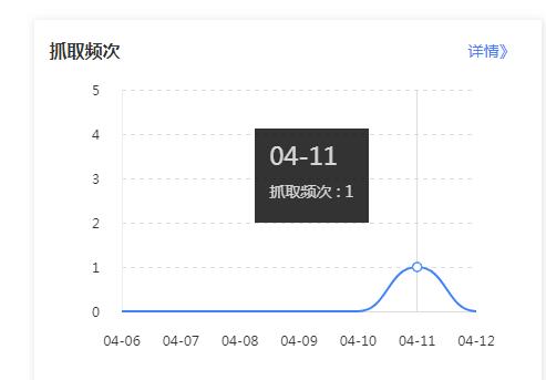 QQ截图20190413085348