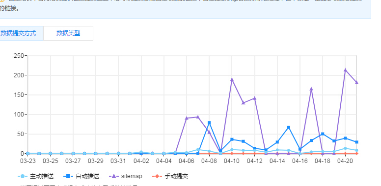QQ截图20170422112232