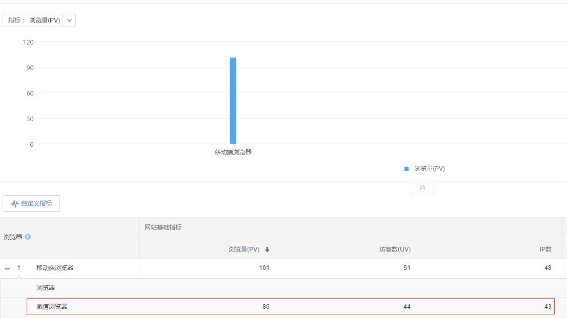 QQ截图20190615155458