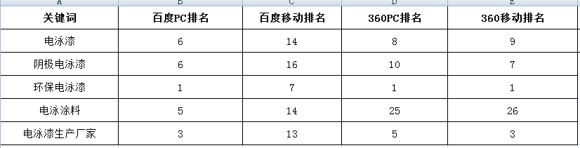 QQ图片20190306160534