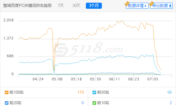 QQ图片20170711100419