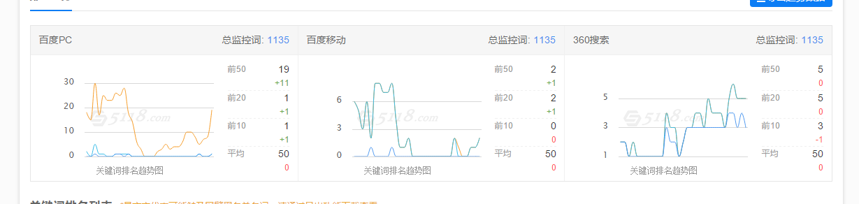 QQ浏览器截屏未命名
