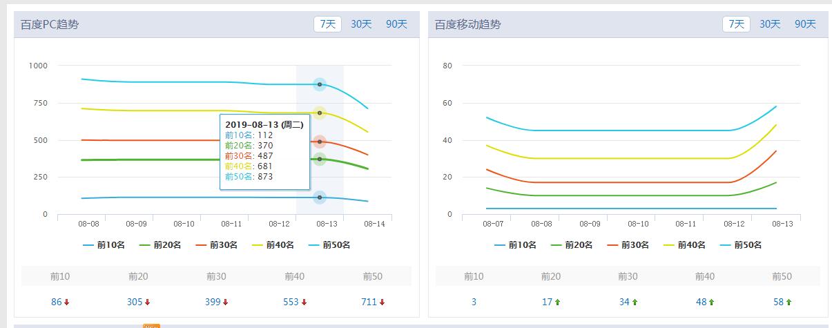 QQ截图20190817135416